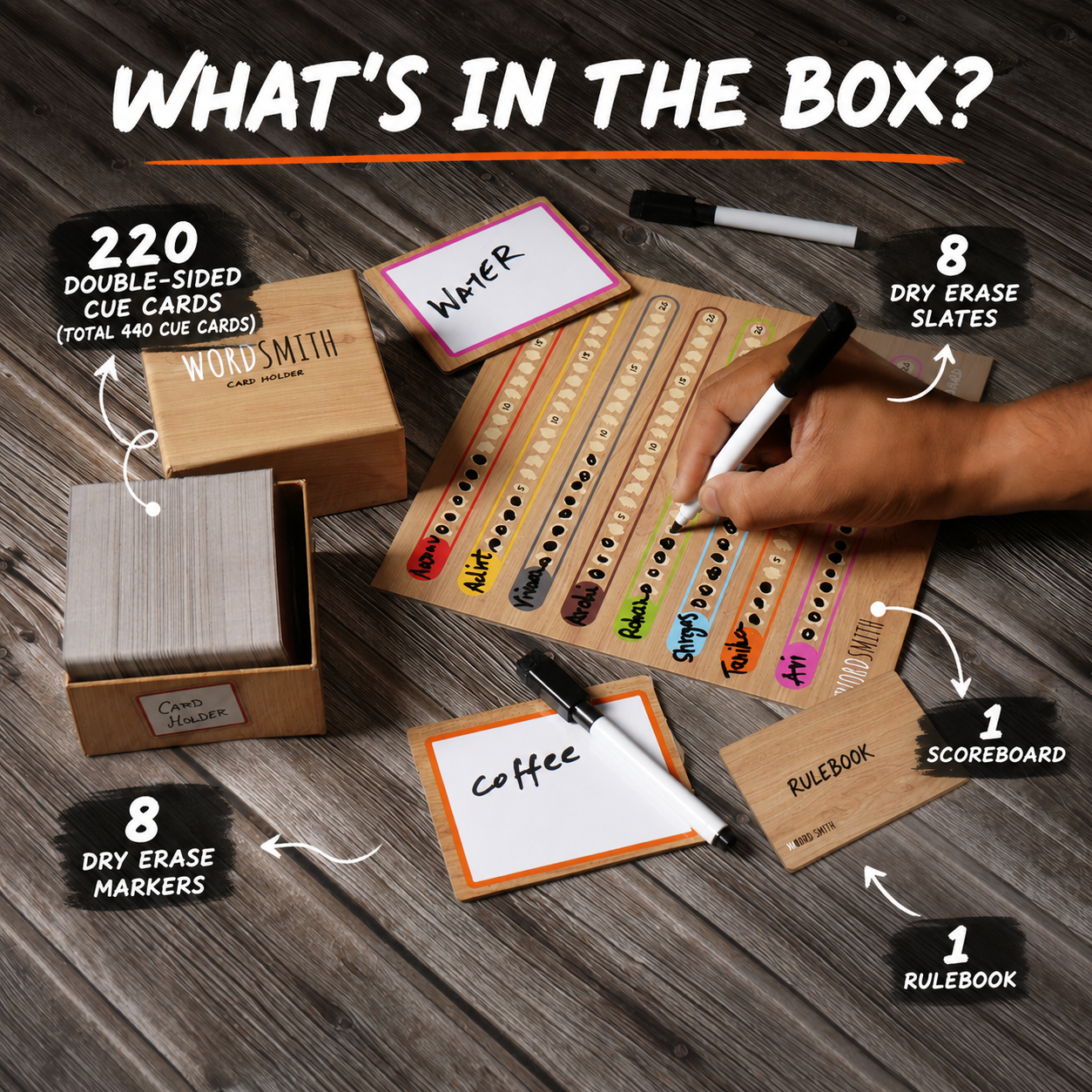 WORDSMITH – Think Alike, Write Smart! The Ultimate Word Matching Party Game for Family & Friends