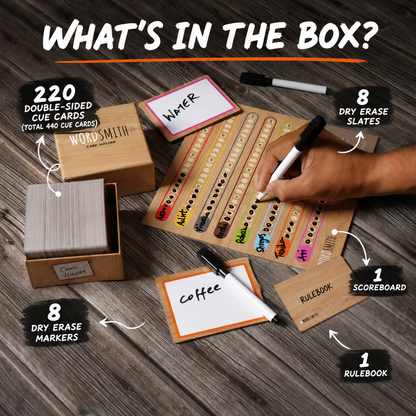 WORDSMITH – Think Alike, Write Smart! The Ultimate Word Matching Party Game for Family & Friends