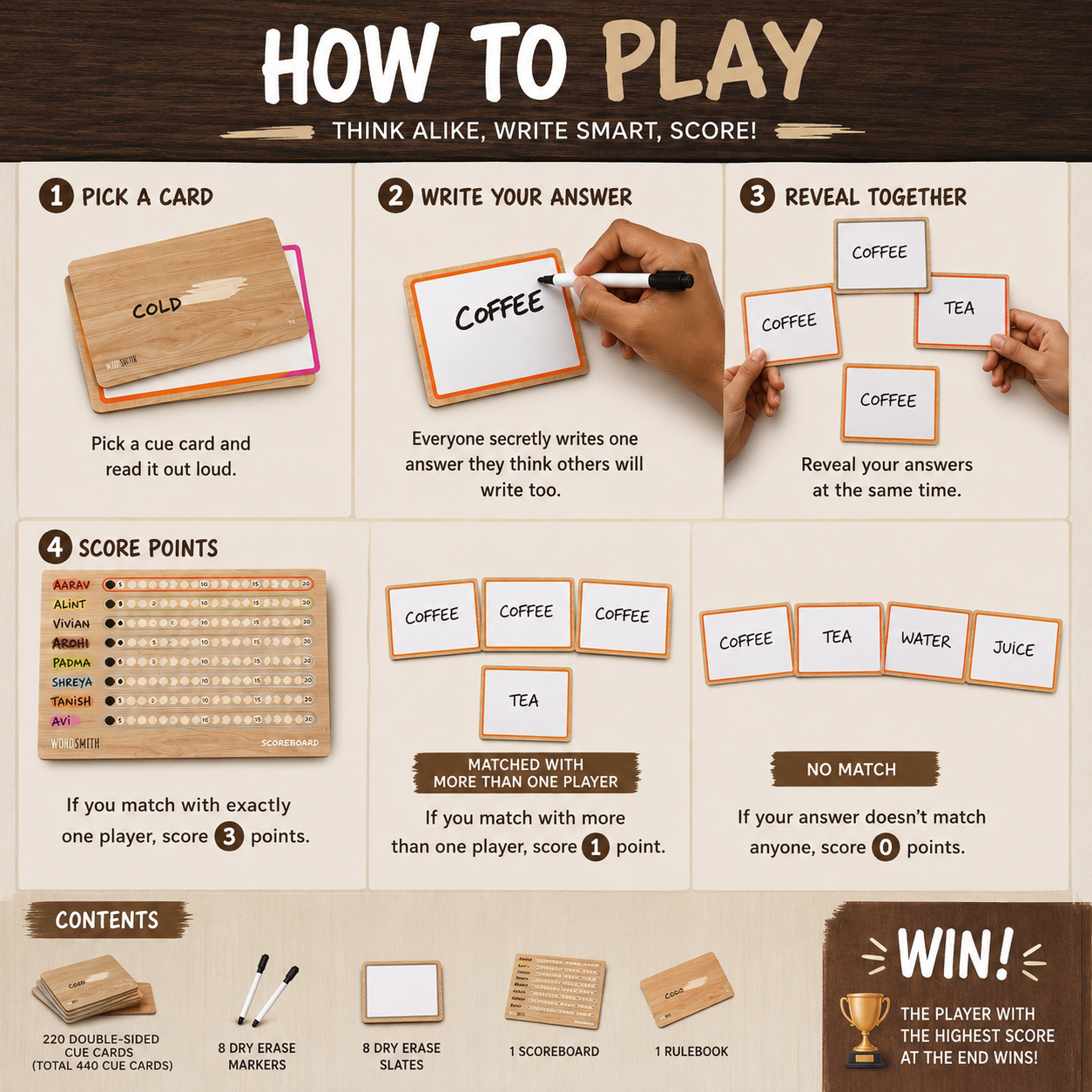 WORDSMITH – Think Alike, Write Smart! The Ultimate Word Matching Party Game for Family & Friends