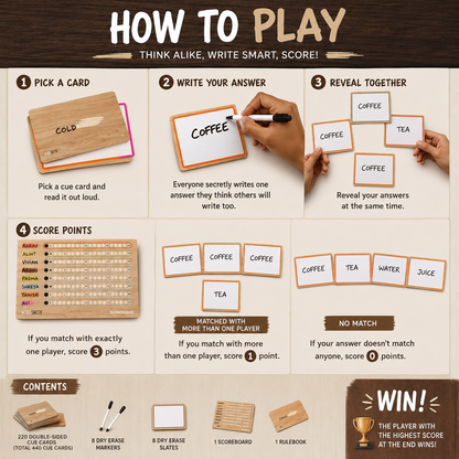 WORDSMITH – Think Alike, Write Smart! The Ultimate Word Matching Party Game for Family & Friends